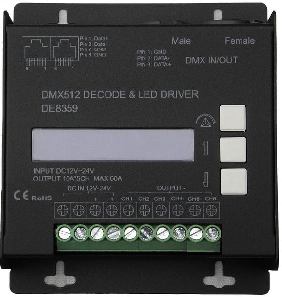 RGBW DMX512 Decoder and LED Driver DE8236